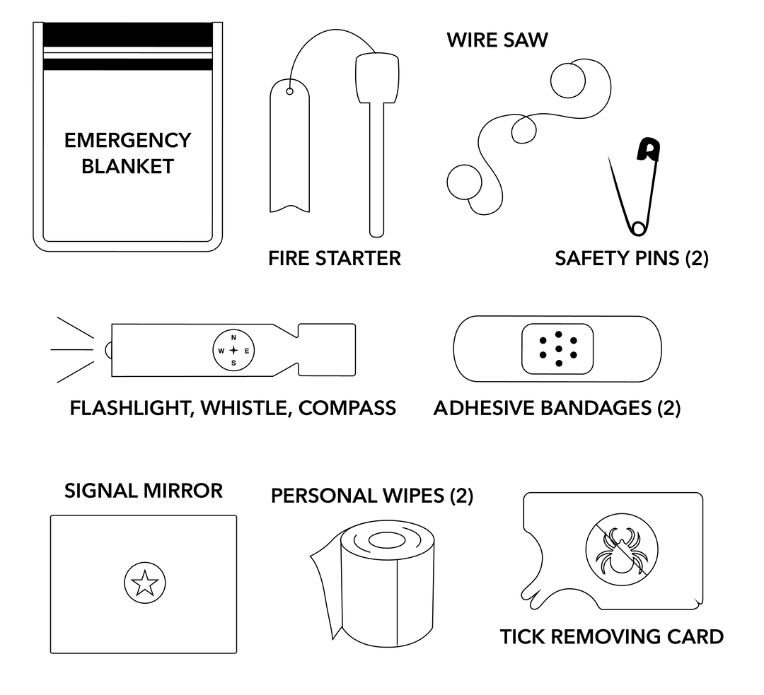 "Happy Camper" Camping Kit