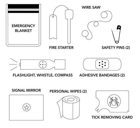 "Happy Camper" Camping Kit