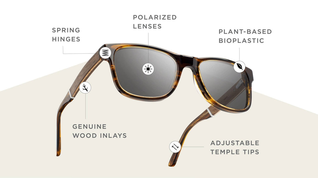 CAMP Eyewear - CAMP Trail Sunglasses- Tortoise - Davidson Provision Co.