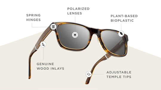CAMP Eyewear - CAMP Trail Sunglasses- Tortoise - Davidson Provision Co.