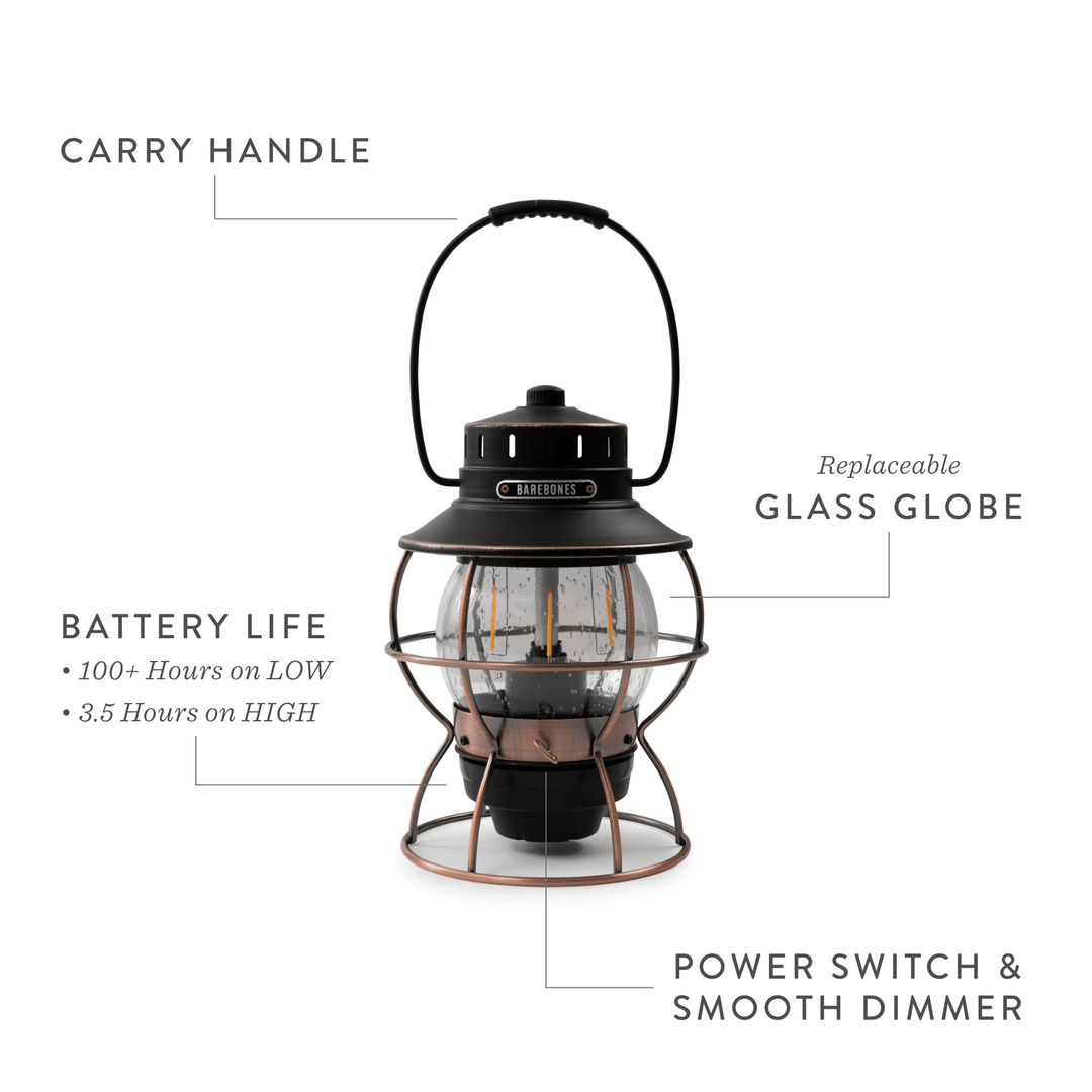 Railroad Lantern - Davidson Provision Co.