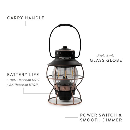 Railroad Lantern - Davidson Provision Co.