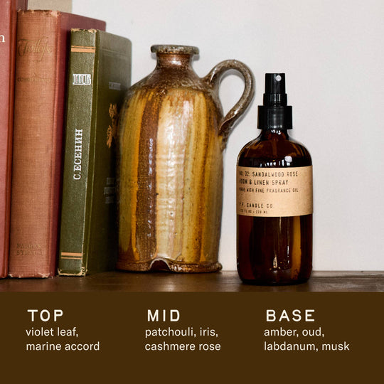 Scented Room &amp; Linen Spray - Davidson Provision Co.
